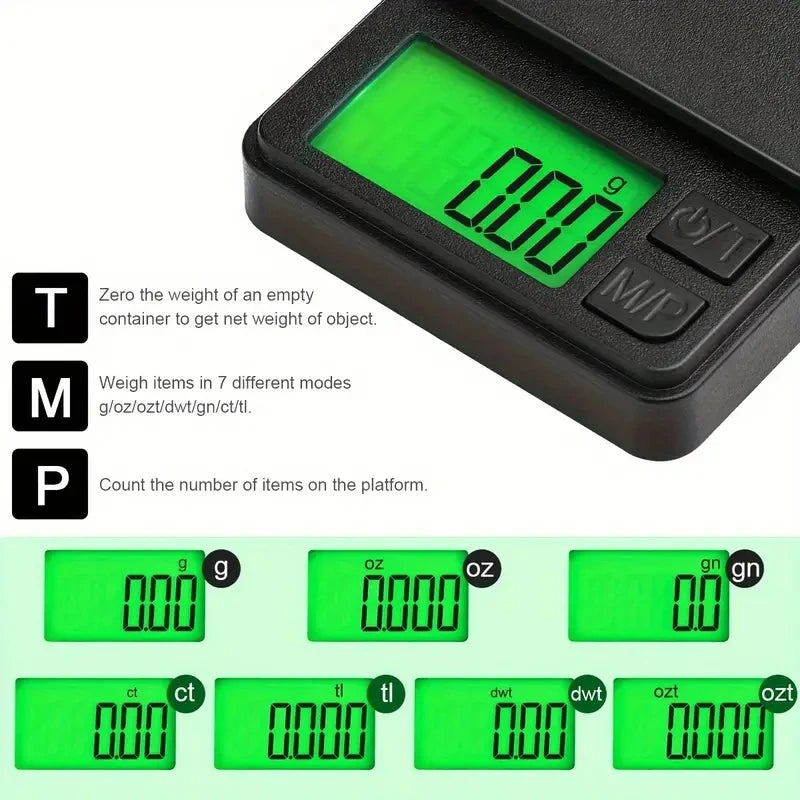 The Baker's Precision Scale | For Flawless Measurements